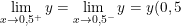 \small \lim_{x\rightarrow 0,5^+}y=\lim_{x\rightarrow 0,5^-}y=y(0,5)